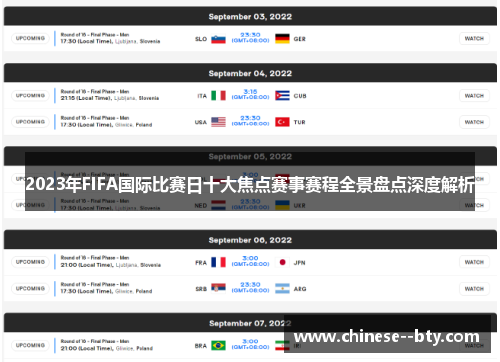 2023年FIFA国际比赛日十大焦点赛事赛程全景盘点深度解析 2023年FIFA国际比赛日十大焦点赛事赛程全景盘点深度解析