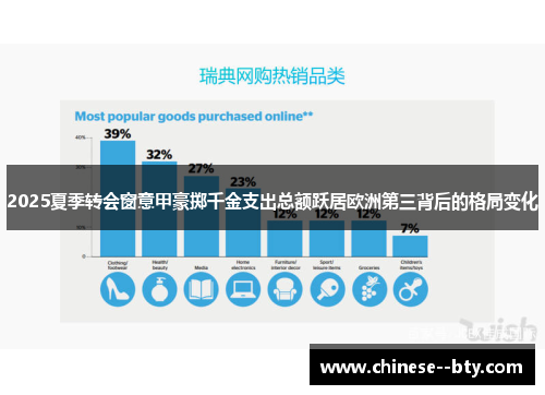 2025夏季转会窗意甲豪掷千金支出总额跃居欧洲第三背后的格局变化
